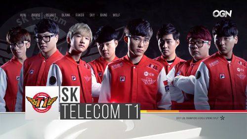 商业循环